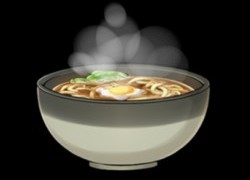 【AviUtl】ズーズ氏のキャラ素材スクリプトまとめ