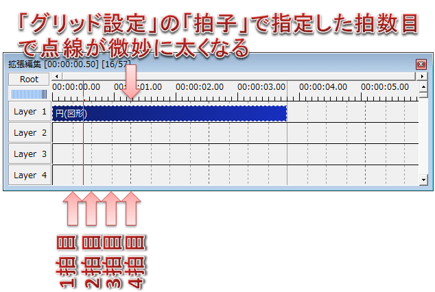 花の島 トップ100aviutl グリッド線