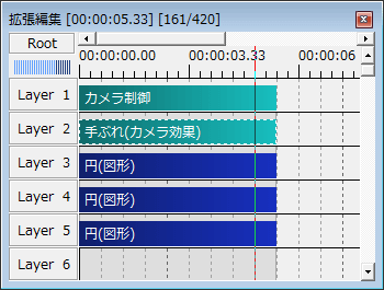 Aviutl カメラ制御の使い方 Aviutlの易しい使い方