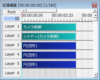 Aviutl カメラ制御の使い方 Aviutlの易しい使い方