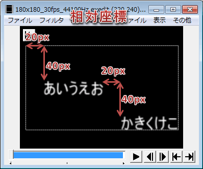 Aviutl 制御文字の使い方 テキストオブジェクト Aviutlの易しい使い方