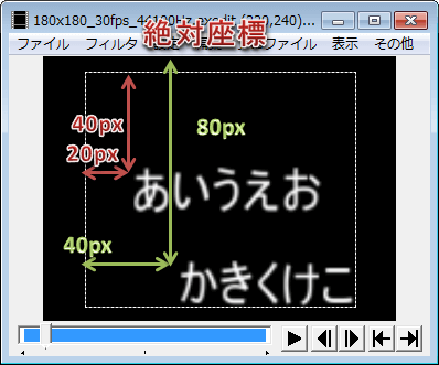 Aviutl 制御文字の使い方 テキストオブジェクト Aviutlの易しい使い方