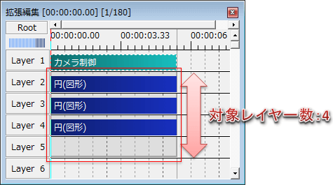 Aviutl カメラ制御の使い方 Aviutlの易しい使い方