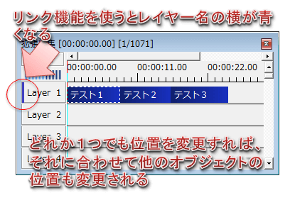 座標のリンク機能