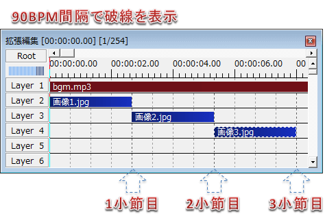 Aviutl 結婚式っぽいエンドロールの作り方 自作 Aviutlの易しい使い方