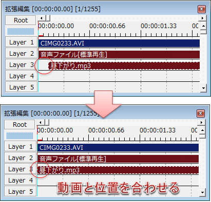 Dvdの動画と音声がズレるときの修正 直す方法 Dvd音ずれ修正対策