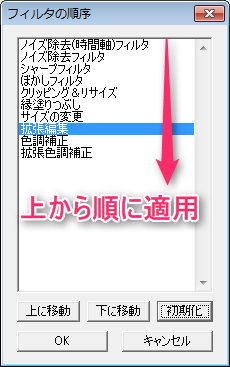 Aviutl フィルタの順序とは おすすめ設定方法について Aviutlの易しい使い方