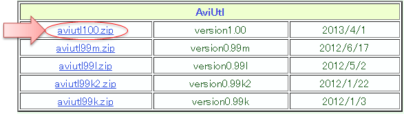 Aviutlと拡張編集プラグインの導入方法 ダウンロード インストール Aviutlの易しい使い方