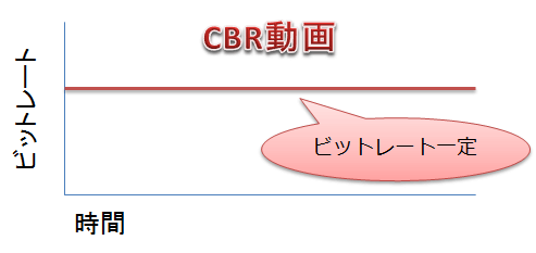 CBR_図