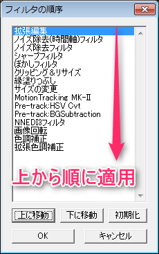 Aviutl フィルタの順序とは おすすめ設定方法について Aviutlの易しい使い方