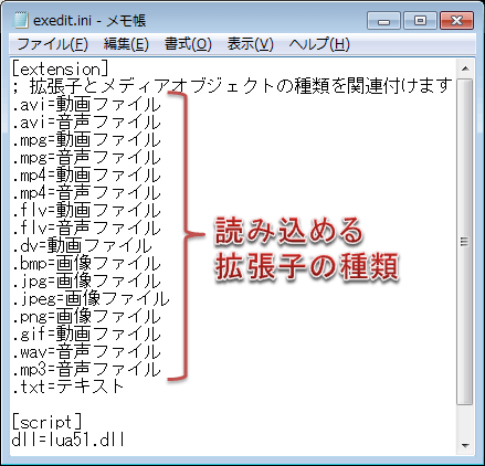 Aviutl 拡張編集で読み込める拡張子を増やす方法 Mkv Mpg Mpeg Wma Wmv M2ts等 Aviutlの易しい使い方