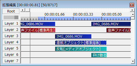 Aviutl ガーン 的な色反転のやり方 ネガポジ反転 階調反転 Aviutlの易しい使い方