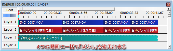 Aviutl エフェクトの掛け方と使い方 Aviutlの易しい使い方