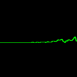 Aviutl 音声波形表示の使い方 Aviutlの易しい使い方
