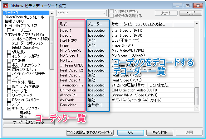 Ffdshowの使い方と高画質設定方法 ビデオデコーダー Aviutlの易しい使い方