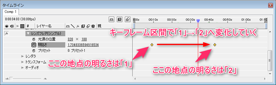 Nive2とは 導入方法と簡単な使い方を紹介 Aviutlの易しい使い方