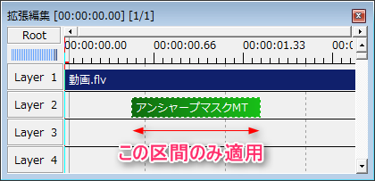 Aviutl 輪郭補正で動画の画質を向上させる方法 シャープ系フィルタプラグイン Aviutlの易しい使い方