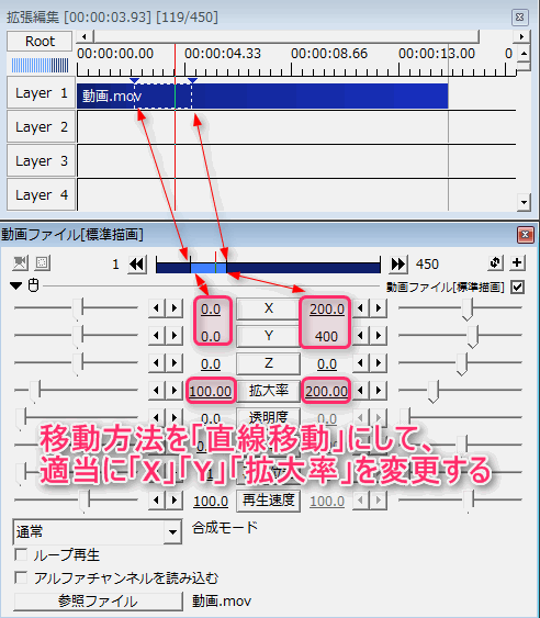 Aviutl スライドショーな動画の作り方 Aviutlの易しい使い方