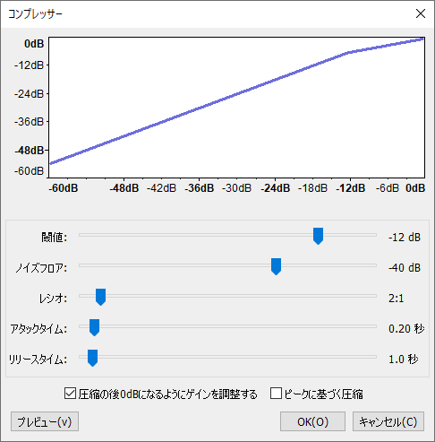 Aviutl 音の小さい部分を自動で大きく 音の大きい部分を自動で小さくする方法 Aviutlの易しい使い方