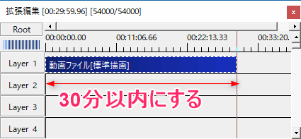 Aviutl ニコニコの新仕様で高画質 高音質にエンコードする方法 X264guiex Aviutlの易しい使い方