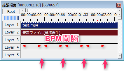 Aviutl 本格的なmad動画の作り方 まとめ Aviutlの易しい使い方