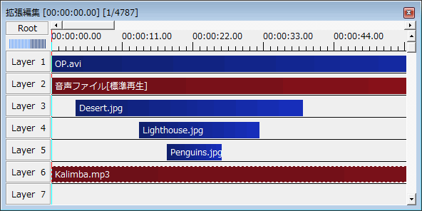 自作 Pv Mvの作り方 プロモーション ミュージックビデオ Aviutlの易しい使い方