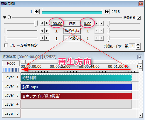 Aviutl 時間制御の使い方 Aviutlの易しい使い方